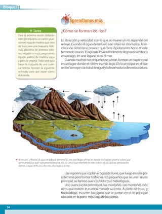 Las regiones que captan el agua de lluvia, que luego escurre por
el terreno para formar todos los ríos pequeños que se unen a uno
principal, se llaman cuencas hídricas o hidrológicas.
Una cuenca está delimitada por montañas. Las montañas más
altas que rodean la cuenca marcan su límite. A partir de éstas, y
hacia abajo, escurren las aguas que se juntan en el río principal
ubicado en la parte más baja de la cuenca.
ΕΕ Al escurrir y f iltrarse, el agua de la lluvia alimenta los ríos que llegan al mar, en donde se evapora y forma nubes que
generan la lluvia que nuevamente llena los ríos. Lo único que interf iere en este ciclo es el uso que las personas les
damos al agua de lluvia, a los ríos, a los lagos y al mar.
¿Cómo se forman los ríos?
La dirección y velocidad con la que se mueve un río depende del
relieve. Cuando el agua de la lluvia cae sobre las montañas, la in-
clinación del terreno provoca que corra rápidamente hacia el valle
formandocauces.Elaguadelosríosfinalmentellegaodesemboca
en un lago, en una laguna o en el mar.
Cuandomuchosríospequeñossejuntan,formanunríoprincipal
en un lugar donde el relieve es más bajo. El río principal es el que
recibelamayorcantidaddeaguaylallevahastaladesembocadura.
Aprendamos más
✥ Tarea
Para la próxima sesión deberán
traer,porequipos,uncartóngrue-
so o un trozo de madera que sirva
de base para una maqueta. Ade-
más, plastilina de distintos colo-
res, migajón o masa, pegamento
líquido, palitos de madera, agua
y pintura vegetal. Todo será para
hacer la maqueta de una cuen-
ca hídrica. Revisen la siguiente
actividad para que sepan cómo
elaborarla.
54
IIBloque
GEO-4-P.indb 54 06/11/15 16:17
 