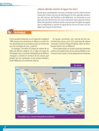 Actividad
¿Hacia dónde vierten el agua los ríos?
Existe gran cantidad de cuencas a lo largo y ancho del territorio
mexicano. Estas cuencas se distribuyen en tres grandes vertien-
tes: del interior, del Pacífico y del Atlántico. La vertiente es una
gran porción de terreno con una inclinación que sigue la misma
dirección general, contiene varias cuencas que recogen las aguas
que se depositan y vierten el agua de los ríos en el mar o en los
lagos que hay en el territorio.
Como puedes observar en el mapa de la página
189, existen tres vertientes en México; en dos, los
ríos desembocan en el océano, pero en la tercera
sus ríos no llegan al mar, ¿cuál es?
En parejas, consulten el mapa de relieve de su
Atlas de México, página 12, y sobre el mapa de
Principales ríos y cuencas hidrográficas de México
marquen y anoten el nombre de las sierras que
dividen las tres vertientes: la del océano Pacífico,
la del Atlántico y la vertiente interna.
En grupo, comenten: ¿en cuál de las tres ver-
tientes hay menos ríos? ¿Con qué tipo de relieve
coincide? ¿Cómo influye el relieve sobre la distri-
bución de los ríos en México?
Comoobservaste,ennuestropaíslasvertientes
parten principalmente de las sierras Madre y ter-
minan en las costas o en las depresiones internas.
Principales ríos y cuencas hidrográficas de México
Ver anexo
56
IIBloque
GEO-4-P.indb 56 06/11/15 16:17
 