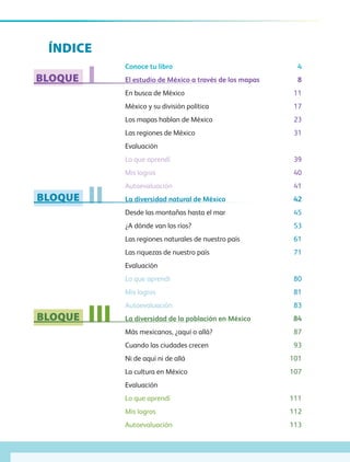 BLOQUE
BLOQUE
BLOQUE
I
II
III
ÍNDICE
Conoce tu libro	 4
El estudio de México a través de los mapas	 8
En busca de México	 11
México y su división política	 17
Los mapas hablan de México	 23
Las regiones de México	 31
Evaluación		
Lo que aprendí	 39
Mis logros	 40
Autoevaluación	 41
La diversidad natural de México	 42
Desde las montañas hasta el mar	 45
¿A dónde van los ríos?	 53
Las regiones naturales de nuestro país 	 61
Las riquezas de nuestro país	 71
Evaluación	
Lo que aprendí	 80
Mis logros	 81
Autoevaluación	 83
La diversidad de la población en México	 84
Más mexicanos, ¿aquí o allá?	 87
Cuando las ciudades crecen	 93
Ni de aquí ni de allá	 101
La cultura en México	 107
Evaluación
Lo que aprendí 111
Mis logros 112
Autoevaluación 113
GEO-4-P.indb 6 06/11/15 16:14
 