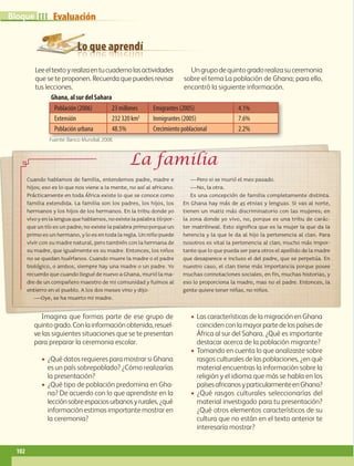 Lo que aprendí
Evaluación
Población (2006) 23 millones Emigrantes (2005) 4.1%
Extensión 232 320 km2
Inmigrantes (2005) 7.6%
Población urbana 48.5% Crecimiento poblacional 2.2%
Fuente: Banco Mundial, 2008.
Leeeltextoyrealizaentucuadernolasactividades
que se te proponen. Recuerda que puedes revisar
tus lecciones.
Ungrupodequintogradorealizasuceremonia
sobre el tema La población de Ghana; para ello,
encontró la siguiente información.
Imagina que formas parte de ese grupo de
quintogrado.Conlainformaciónobtenida,resuel-
ve las siguientes situaciones que se te presentan
para preparar la ceremonia escolar.
• ¿Qué datos requieres para mostrar si Ghana
es un país sobrepoblado? ¿Cómo realizarías
la presentación?
• ¿Qué tipo de población predomina en Gha-
na? De acuerdo con lo que aprendiste en la
lecciónsobreespaciosurbanosyrurales,¿qué
información estimas importante mostrar en
la ceremonia?
• Las características de la migración en Ghana
coincidenconlamayorpartedelospaísesde
África al sur del Sahara. ¿Qué es importante
destacar acerca de la población migrante?
• Tomando en cuenta lo que analizaste sobre
rasgos culturales de las poblaciones, ¿en qué
material encuentras la información sobre la
religión y el idioma que más se habla en los
paísesafricanosyparticularmenteenGhana?
• ¿Qué rasgos culturales seleccionarías del
material investigado para tu presentación?
¿Qué otros elementos característicos de su
cultura que no están en el texto anterior te
interesaría mostrar?
Ghana, al sur del Sahara
Imagina que formas parte de ese grupo de Las características de la migración en Ghana
La familia
Cuando hablamos de familia, entendemos padre, madre e
hijos; eso es lo que nos viene a la mente, no así al africano.
Prácticamente en toda África existe lo que se conoce como
familia extendida. La familia son los padres, los hijos, los
hermanos y los hijos de los hermanos. En la tribu donde yo
vivoyenlalenguaquehablamos,noexistelapalabratíopor-
que un tío es un padre; no existe la palabra primo porque un
primo es un hermano, y lo es en toda la regla. Un niño puede
vivir con su madre natural, pero también con la hermana de
su madre, que igualmente es su madre. Entonces, los niños
no se quedan huérfanos. Cuando muere la madre o el padre
biológico, o ambos, siempre hay una madre o un padre. Yo
recuerdo que cuando llegué de nuevo a Ghana, murió la ma-
dre de un compañero maestro de mi comunidad y fuimos al
entierro en el pueblo. A los dos meses vino y dijo:
—Oye, se ha muerto mi madre.
—Pero si se murió el mes pasado.
—No, la otra.
Es una concepción de familia completamente distinta.
En Ghana hay más de 45 etnias y lenguas. Si vas al norte,
tienen un matiz más discriminatorio con las mujeres; en
la zona donde yo vivo, no, porque es una tribu de carác-
ter matrilineal. Esto significa que es la mujer la que da la
herencia y la que le da al hijo la pertenencia al clan. Para
nosotros es vital la pertenencia al clan; mucho más impor-
tante que lo que pueda ser para otros el apellido de la madre
que desaparece e incluso el del padre, que se perpetúa. En
nuestro caso, el clan tiene más importancia porque posee
muchas connotaciones sociales, en fin, muchas historias, y
eso lo proporciona la madre, mas no el padre. Entonces, la
gente quiere tener niñas, no niños.
102
III Evaluación
Bloque
GEO-5-P-072-105.indd 102 28/10/19 14:26
 