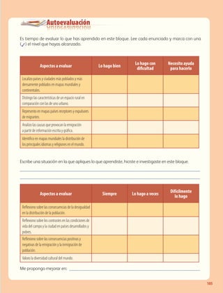 Autoevaluación
Es tiempo de evaluar lo que has aprendido en este bloque. Lee cada enunciado y marca con una
(✓) el nivel que hayas alcanzado.
Escribe una situación en la que apliques lo que aprendiste, hiciste e investigaste en este bloque.
_____________________________________________________________________________
_____________________________________________________________________________
Me propongo mejorar en: ________________________________________________________
105
Aspectos a evaluar Lo hago bien
Lo hago con
dificultad
Necesito ayuda
para hacerlo
Localizo países y ciudades más poblados y más
densamente poblados en mapas mundiales y
continentales.
Distingo las características de un espacio rural en
comparación con las de uno urbano.
Represento en mapas países receptores y expulsores
de migrantes.
Analizo las causas que provocan la emigración
a partir de información escrita y gráfica.
Identifico en mapas mundiales la distribución de
los principales idiomas y religiones en el mundo.
Aspectos a evaluar Siempre Lo hago a veces
Difícilmente
lo hago
Reflexiono sobre las consecuencias de la desigualdad
en la distribución de la población.
Reflexiono sobre los contrastes en las condiciones de
vida del campo y la ciudad en países desarrollados y
pobres.
Reflexiono sobre las consecuencias positivas y
negativas de la emigración y la inmigración de
población.
Valoro la diversidad cultural del mundo.
GEO-5-P-072-105.indd 105 28/10/19 14:26
 