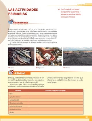 Actividad
Con el estudio de esta lección,
reconocerás las características y
la importancia de las actividades
primarias en el mundo.
“ Pesca. “ Agricultura. “ Minería.
Comencemos
Término Palabras relacionadas con él
Pesca
Agricultura intensiva
Actividad forestal
Plantaciones comerciales
Agricultura de temporal
Actividades pecuarias
Metales
LAS ACTIVIDADES
PRIMARIAS
Enlasiguientetablaencontrarásunlistadodetér-
minos.Despuésdecadaunoescribetrespalabras
que consideres que se relacionan con él.
Formen equipos, compartan su trabajo y argu-
mentensusanotaciones.Posteriormente,escriban
un texto retomando las palabras con las que
relacionaron cada término. Comenten su texto
con el grupo.
Los campos de cereales y el ganado, como los que menciona
Adolfo en la postal, permiten satisfacer muchas de las necesidades
humanas básicas, como la alimentación y el vestido. Para lograrlo,
extraemosdelanaturalezaelementosomateriasprimasvegetales,
animalesyminerales.Lasactividadesqueconsistenenlaextracción
de estos recursos se conocen como actividades primarias.
¿Qué recursos naturales se aprovechan en las actividades que
menciona Adolfo?
109
Lección 1
GEO-5-P-106-145.indd 109 28/10/19 14:29
 