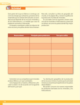 Actividad
Recurso minero Principales países productores Para qué se utiliza
Gran parte de lo que se fabrica o construye, así
como la energía que utilizamos, proviene de los
materiales que se extraen del subsuelo. La socie-
dad actual depende de los recursos minerales y
de los hidrocarburos, y a medida que crece la
población aumenta su demanda.
En equipos, investiguen cuáles son algunos de
estos recursos y los países donde más se extraen.
Para ello, consulten su Atlas de geografía del
mundo, en la página 96, y revisen la gráfica de
la producción mundial de minerales.
En una tabla como la siguiente, anoten cada
uno de los minerales e hidrocarburos y para qué
se utilizan, así como los países donde hay mayor
producción.
Comenten con sus compañeros qué minerales
produce México y en qué cantidades.
Con el apoyo de su maestro, reflexionen y dis-
cutan si están o no de acuerdo con la siguiente
afirmación y por qué:
“La distribución geográfica de la producción
de los recursos mineros muestra que la actividad
mineraseconcentróprincipalmenteenlospaíses
desarrollados”.
Recuerden consumir de manera responsable
los productos derivados de los minerales y los
hidrocarburos.
116
IV
Bloque
GEO-5-P-106-145.indd 116 28/10/19 14:29
 
