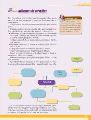 Apliquemos lo aprendido
Producto
Utilidad
Consulta en...
Visita la página http://
www.cuentame.org.mx/yentraa
la sección“Economía”, luego elige
laopciónMinería,ahísedescriben
los tipos de minerales que existen
y que se explotan en México.
Actividad
Materia
prima
Con el estudio de esta lección y las anteriores aprendiste que la
extracción de recursos permite la obtención de alimentos y ma-
terias primas.
Consulta en un diccionario enciclopédico el concepto materia
prima.
En equipo, elaboren un mapa mental sobre las materias primas.
Para hacerlo, tomen como base las siguientes instrucciones.
• Seleccionentresqueconsiderenimportantesparalafabricación
de nuevos productos de una de estas actividades: agrícola,
pecuaria, forestal, pesquera y mineral.
• Colóquenlas alrededor de la actividad seleccionada en el orden
que quieran.
• Continúen con los productos que se obtendrían con esas ma-
terias primas.
• Agreguen dibujos o un texto que indiquen su utilidad.
• Tracen las líneas que unan las palabras o los dibujos.
Tracen su mapa mental como lo decida el equipo, el siguiente
esquema es sólo una sugerencia.
Muestren su trabajo al grupo y comenten por qué seleccionaron
esos productos.
Retoma el texto que elaboraste al inicio de la lección, modifica
lo que consideres que debes cambiar y agrega lo que le hace falta.
Las actividades económicas de una región dependen de las
condiciones naturales, por lo que es importante que cada comu-
nidad aproveche de manera sustentable los recursos disponibles
para lograr su desarrollo, es decir, que sea productiva.
117
Lección 1
GEO-5-P-106-145.indd 117 28/10/19 14:29
 