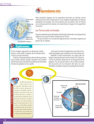 12
I
Bloque
Eje terrestre
Día
Noche
Ecuador
Trópico de
Capricornio
Trópico de
Cáncer
Plano de
la órbita
terrestre
23° 27´
Círculo polar
ártico
M
e
r
i
d
i
a
n
o
d
e
G
r
e
e
n
w
i
c
h
Trópico de
Capricornio
Trópico de
Cáncer
Ecuador
Círculo polar antártico
Exploremos
Aprendamos más
Un
dato
interesante
El séptimo planeta,
Urano, tiene un eje
de rotación inclinado a más
de 90º, es decir, gira prácti-
camente acostado, rota en
sentido contrario al eje de
la Tierra (de este a oeste) y
su tiempo de traslación dura
84 años terrestres. Durante
el verano, uno de los polos
apunta directamente al sol
y todo un hemisferio queda
completamente iluminado,
mientrasqueelpoloopuesto
se cubre por una noche de
21años.¿Lopuedesimaginar?
Para localizar lugares en la superficie terrestre se utilizan como
referencia círculos imaginarios: unos rodean el planeta y se trazan
paralelos al ecuador, los otros pasan por los polos. Así, se forma
una red que permite ubicar con exactitud un lugar en la superficie
terrestre.
La Tierra está inclinada
NuestroplanetagiraalrededordelSoldescribiendounatrayectoria
elíptica a la que se llama órbita de la Tierra.
El eje terrestre se encuentra ligeramente inclinado respecto al
plano de su órbita.
En la imagen siguiente se observan varias
líneas, entre ellas: el plano de la órbita de la
Tierra y el eje terrestre.
Colocatutransportadorsobrelalíneapuntea-
da y mide cuántos grados separan al ecuador
de la línea que representa el plano de la órbita.
Anota los grados en la casilla.
¿Con qué círculos imaginarios coincide el nú-
merodegradosquemedisteenelcasoanterior?
Debido a esta inclinación, los rayos del sol
llegan perpendicularmente hasta los trópicos,
como lo puedes observar en el esquema de la
página 14, ya sea al norte o al sur del ecuador
de acuerdo con la estación del año, la cual
tambiénsedeterminaporlatraslaciónterrestre.
GEO-5-P-008-037.indd 12 28/10/19 14:17
 