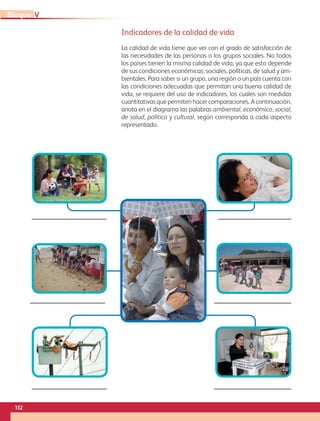 Indicadores de la calidad de vida
La calidad de vida tiene que ver con el grado de satisfacción de
las necesidades de las personas o los grupos sociales. No todos
los países tienen la misma calidad de vida, ya que esto depende
de sus condiciones económicas, sociales, políticas, de salud y am-
bientales. Para saber si un grupo, una región o un país cuenta con
las condiciones adecuadas que permitan una buena calidad de
vida, se requiere del uso de indicadores, los cuales son medidas
cuantitativas que permiten hacer comparaciones. A continuación,
anota en el diagrama las palabras ambiental, económico, social,
de salud, político y cultural, según corresponda a cada aspecto
representado.
4
.
1
6
4
.
1
6
4
.
1
6
152
V
Bloque
GEO-5-P-146-186.indd 152 26/11/19 17:33
 