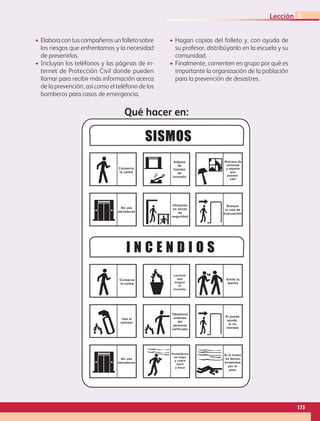 • Elaboracontuscompañerosunfolletosobre
los riesgos que enfrentamos y la necesidad
de prevenirlos.
• Incluyan los teléfonos y las páginas de in-
ternet de Protección Civil donde pueden
llamar para recibir más información acerca
de la prevención, así como el teléfono de los
bomberos para casos de emergencia.
I N C E N D I O S
SISMOS
Conserve
la calma
No use
elevadores
Ubíquese
en zonas
de
seguridad
Busque
la ruta de
evacuación
Retírese de
ventanas
y objetos
que
puedan
caer
Conserve
la calma
No use
elevadores
Localice
qué
originó
el
incendio
Use el
extintor
Obedezca
órdenes
del
personal
calificado
Emita la
alarma
Si puede
ayude,
si no.
retírese
Si el humo
es denso,
arrástrese
por el
piso
Humedezca
un trapo
y cubra
nariz
y boca
Aléjese
de
fuentes
de
incendio
Qué hacer en:
• Hagan copias del folleto y, con ayuda de
su profesor, distribúyanlo en la escuela y su
comunidad.
• Finalmente, comenten en grupo por qué es
importante la organización de la población
para la prevención de desastres.
173
Lección 3
GEO-5-P-146-186.indd 173 28/10/19 14:33
 