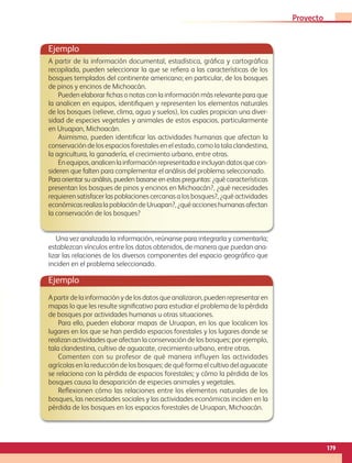 Ejemplo
A partir de la información documental, estadística, gráfica y cartográfica
recopilada, pueden seleccionar la que se refiera a las características de los
bosques templados del continente americano; en particular, de los bosques
de pinos y encinos de Michoacán.
Pueden elaborar fichas o notas con la información más relevante para que
la analicen en equipos, identifiquen y representen los elementos naturales
de los bosques (relieve, clima, agua y suelos), los cuales propician una diver-
sidad de especies vegetales y animales de estos espacios, particularmente
en Uruapan, Michoacán.
Asimismo, pueden identificar las actividades humanas que afectan la
conservación de los espacios forestales en el estado, como la tala clandestina,
la agricultura, la ganadería, el crecimiento urbano, entre otras.
Enequipos,analicenlainformaciónrepresentadaeincluyandatosquecon-
sideren que falten para complementar el análisis del problema seleccionado.
Para orientar su análisis, pueden basarse en estas preguntas: ¿qué características
presentan los bosques de pinos y encinos en Michoacán?, ¿qué necesidades
requieren satisfacer las poblaciones cercanas a los bosques?, ¿qué actividades
económicasrealizalapoblacióndeUruapan?,¿quéaccioneshumanasafectan
la conservación de los bosques?
Una vez analizada la información, reúnanse para integrarla y comentarla;
establezcan vínculos entre los datos obtenidos, de manera que puedan ana-
lizar las relaciones de los diversos componentes del espacio geográfico que
inciden en el problema seleccionado.
Ejemplo
Apartirdelainformaciónydelosdatosqueanalizaron,puedenrepresentaren
mapas lo que les resulte significativo para estudiar el problema de la pérdida
de bosques por actividades humanas u otras situaciones.
Para ello, pueden elaborar mapas de Uruapan, en los que localicen los
lugares en los que se han perdido espacios forestales y los lugares donde se
realizan actividades que afectan la conservación de los bosques; por ejemplo,
tala clandestina, cultivo de aguacate, crecimiento urbano, entre otras.
Comenten con su profesor de qué manera influyen las actividades
agrícolas en la reducción de los bosques; de qué forma el cultivo del aguacate
se relaciona con la pérdida de espacios forestales; y cómo la pérdida de los
bosques causa la desaparición de especies animales y vegetales.
Reflexionen cómo las relaciones entre los elementos naturales de los
bosques, las necesidades sociales y las actividades económicas inciden en la
pérdida de los bosques en los espacios forestales de Uruapan, Michoacán.
179
Proyecto 4
GEO-5-P-146-186.indd 179 28/10/19 14:33
 
