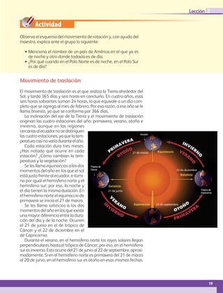 Actividad
19
Lección 2
Observa el esquema del movimiento de rotación y, con ayuda del
maestro, explica ante el grupo lo siguiente.
• Menciona el nombre de un país de América en el que ya es
de noche y otro donde todavía es de día.
• ¿Por qué cuando en el Polo Norte es de noche, en el Polo Sur
es de día?
Movimiento de traslación
El movimiento de traslación es el que realiza la Tierra alrededor del
Sol, y tarda 365 días y seis horas en concluirlo. En cuatro años, esas
seis horas sobrantes suman 24 horas, lo que equivale a un día com-
pleto que se agrega al mes de febrero. Por esa razón, a ese año se le
llama bisiesto, ya que se conforma por 366 días.
La inclinación del eje de la Tierra y el movimiento de traslación
originan las cuatro estaciones del año: primavera, verano, otoño e
invierno, aunque en las regiones
cercanasalecuadornosedistinguen
las cuatro estaciones, ya que la tem-
peraturacasinovaríaduranteelaño.
Cada estación dura tres meses.
¿Has notado qué ocurre en cada
estación? ¿Cómo cambian la tem-
peratura y la vegetación?
Se les llama equinoccios a los dos
momentos del año en los que el sol
está justo frente al ecuador, e ilumi-
na por igual el hemisferio norte y el
hemisferio sur; por eso, la noche y
el día tienen la misma duración. En
el hemisferio norte el equinoccio de
primavera se inicia el 21 de marzo.
Se les llama solsticios a los dos
momentos del año en los que existe
una mayor diferencia entre la dura-
ción del día y de la noche. Ocurren
el 21 de junio en el de trópico de
Cáncer y el 22 de diciembre en el
de Capricornio.
Durante el verano, en el hemisferio norte los rayos solares llegan
perpendiculares hasta el trópico de Cáncer; por eso, en el hemisferio
suresinvierno.Estoocurredel21dejunioal22deseptiembre,aproxi-
madamente. Si en el hemisferio norte es primavera del 21 de marzo
al 20 de junio, en el hemisferio sur es otoño en esas mismas fechas.
21 de marzo
21 de junio
23 de septiembre
22 de diciembre
GEO-5-P-008-037.indd 19 28/10/19 14:17
 