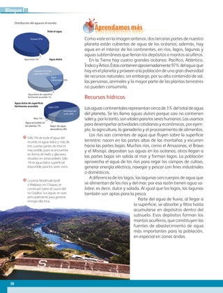 Como viste en la imagen anterior, dos terceras partes de nuestro
planeta están cubiertas de agua de los océanos; además, hay
agua en el interior de los continentes, en ríos, lagos, lagunas y
aguas subterráneas que llenan los depósitos o mantos acuíferos.
En la Tierra hay cuatro grandes océanos: Pacífico, Atlántico,
ÍndicoyÁrtico.Éstoscontienenaproximadamente97%delagua que
hay en el planeta y proveen a la población de una gran diversidad
de recursos naturales; sin embargo, por su alto contenido de sal,
las personas, animales y la mayor parte de las plantas terrestres
no pueden consumirla.
Recursos hídricos
Las aguas continentales representan cerca de 3%del total de agua
del planeta. Se les llama aguas dulces porque casi no contienen
sales y, por lo tanto, son vitales para los seres humanos. Las usamos
para desempeñar actividades cotidianas y económicas, por ejem-
plo, la agricultura, la ganadería y el procesamiento de alimentos.
Los ríos son corrientes de agua que fluyen sobre la superficie
terrestre; nacen en las partes altas de las montañas y escurren
hacia las partes bajas. Muchos ríos, como el Amazonas, el Bravo
y el Misisipi, depositan sus aguas en los océanos; otros llegan a
las partes bajas sin salida al mar y forman lagos. La población
aprovecha el agua de los ríos para regar los campos de cultivo,
generar energía eléctrica, navegar y pescar con fines industriales
o domésticos.
A diferencia de los lagos, las lagunas son cuerpos de agua que
se alimentan de los ríos y del mar; por esa razón tienen agua sa-
lobre, es decir, dulce y salada. Al igual que los lagos, las lagunas
también son aptas para la pesca.
Parte del agua de lluvia, al llegar a
la superficie, se absorbe y filtra hasta
acumularse en depósitos dentro del
subsuelo. Esos depósitos forman los
mantos acuíferos, que constituyen las
fuentes de abastecimiento de agua
más importantes para la población,
en especial en zonas áridas.
“La presa Nezahualcóyotl
o Malpaso, en Chiapas, se
construyó sobre el cauce del
río Grijalva. Sus aguas se usan
principalmente para generar
energía eléctrica.
“Sólo 3% de toda el agua del
mundo es agua dulce y más de
tres cuartas partes de ésta es
inaccesible, pues se encuentra
en forma de hielo y glaciares,
situados en zonas polares. Sólo
1% es agua dulce superficial
disponible para los seres vivos.
Aprendamos más
Distribución del agua en el mundo
Toda el agua
Agua dulce 3%
Fuente: Lean y Hinrichsen 1994(107)
Océano 97%
Agua dulce
Agua dulce de superficie
fácilmente accesible 1%
Casquetes de hielo
y glaciares 79 %
Agua
subterránea 20%
Agua dulce de superficie
fácilmente accesible
Agua accesible en
las plantas 1% Vapor de agua
atmosférico 8%
Ríos 1%
Lagos 52%
Humedad del
suelo 38%
50
II
Bloque
GEO-5-P-038-071.indd 50 28/10/19 14:22
 