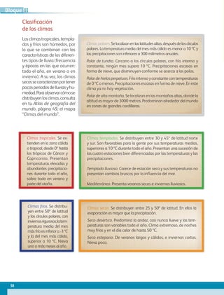 Climas polares.Selocalizanenlaslatitudesaltas,despuésdeloscírculos
polares. La temperatura media del mes más cálido es menor a 10 ºC y
las precipitaciones son inferiores a 300 milímetros anuales.
Polar de tundra. Cercano a los círculos polares, con frío intenso y
constante, ningún mes supera 10 ºC. Precipitaciones escasas en
forma de nieve, que disminuyen conforme se acerca a los polos.
Polar de hielos perpetuos. Fríointenso yconstantecontemperaturas
de 0 ºC o menos. Precipitaciones escasas en forma de nieve. En este
clima ya no hay vegetación.
Polar de alta montaña. Se localizan en las montañas altas, donde la
altitud es mayor de 3000 metros. Predominan alrededor del mundo
en zonas de grandes cordilleras.
Climas templados. Se distribuyen entre 30 y 45º de latitud norte
y sur. Son favorables para la gente por sus temperaturas medias,
superiores a 10 ºC durante todo el año. Presentan una sucesión de
las cuatro estaciones bien diferenciadas por las temperaturas y las
precipitaciones.
Templado lluvioso. Carece de estación seca y sus temperaturas no
presentan cambios bruscos por la influencia del mar.
Mediterráneo. Presenta veranos secos e inviernos lluviosos.
Climas tropicales. Se ex-
tienden en la zona cálida
o tropical, desde 0º hasta
los trópicos de Cáncer y
Capricornio. Presentan
temperaturas elevadas y
abundantes precipitacio-
nes durante todo el año,
sobre todo en verano y
parte del otoño.
Climas secos. Se distribuyen entre 25 y 50º de latitud. En ellos la
evaporación es mayor que la precipitación.
Seco desértico. Predomina la aridez, casi nunca llueve y las tem-
peraturas son variables todo el año. Clima extremoso, de noches
muy frías y en el día calor de hasta 50 ºC.
Seco estepario. De veranos largos y cálidos, e inviernos cortos.
Nieva poco.
Climas fríos. Se distribu-
yen entre 50º de latitud
y los círculos polares, con
inviernosrigurosos;latem-
peratura media del mes
más frío es inferior a -3 ºC
y la del mes más cálido,
superior a 10 ºC. Nieva
uno o más meses al año.
Clasificación
de los climas
Los climas tropicales, templa-
dos y fríos son húmedos, por
lo que se combinan con las
características de los diferen-
tes tipos de lluvia (frecuencia
y épocas en las que ocurren:
todo el año, en verano o en
invierno). A su vez, los climas
secossecaracterizanportener
pocosperiodosdelluviasyhu-
medad.Paraobservarcómose
distribuyenlosclimas,consulta
en tu Atlas de geografía del
mundo, página 49, el mapa
“Climas del mundo”.
58
II
Bloque
GEO-5-P-038-071.indd 58 28/10/19 14:23
 