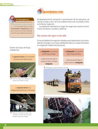 La emigración es la acción de
salir del lugar de origen.
Cuando una persona sale de
su lugar de origen se le llama
emigrante.
La inmigración es la acción de
llegar al lugar de destino.
Cuando una persona llega al
lugar de destino es inmigrante.
La migraciónexterna es el movimiento
de personas entre distintos países.
La migracióninterna es el
desplazamiento dentro de un mismo país.
“ Muchos mexicanos trabajan en los
campos de Estados Unidos.
“ Algunos campesinos viajan a las
ciudades con el fin de encontrar
mejores ofertas de trabajo.
Aprendamos más
Al desplazamiento temporal o permanente de las personas, ya
sea de un país a otro, de una ciudad a otra o de un pueblo a otro,
se le llama migración.
La población abandona su lugar de origen por razones econó-
micas, familiares, sociales o políticas.
No somos de aquí ni de allá
En la actualidad, la migración obedece principalmente a la necesi-
dad de conseguir una mejor calidad de vida y un mayor bienestar.
La migración implica dos procesos:
Consulta en...
Visita el portal Primaria TIC
http://basica.primariatic.sep.gob.
mx. En la pestaña Busca, anota
movimientos migratorios, para
queconozcasmássobreeldespla-
zamientoquerealizanlaspersonas.
Existen dos tipos de flujos
migratorios:
“ Refugiados cruzan la frontera, Somalia.
“ Emigrantes centroamericanos.
90
III
Bloque
GEO-5-P-072-105.indd 90 28/10/19 14:25
 