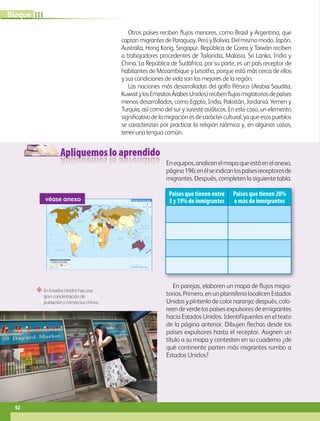 Apliquemos lo aprendido
“ En Estados Unidos hay una
gran concentración de
población y comercios chinos.
Anexo
de
mapas
193
60˚
90˚
120˚
150˚ 30˚ 60˚ 90˚ 120˚ 150˚ 180˚
30˚
0˚
60˚
90˚
120˚
150˚ 30˚ 60˚ 90˚ 120˚ 150˚ 180˚
180˚ 30˚
0˚
30˚
30˚
45˚
45˚
15˚
0˚
15˚
60˚
30˚
30˚
45˚
15˚
0˚
15˚
60˚
75˚ 75˚
60˚
Trópico de Cáncer
Trópico de Capricornio
Ecuador
M
e
r
i
d
i
a
n
o
d
e
G
r
e
e
n
w
i
c
h
OCÉANO PACÍFICO
OCÉANO GLACIAL ÁRTICO
OCÉANO
ATLÁNTICO
OCÉANO
ÍNDICO
OCÉANO PACÍFICO
Mar del Sur
de China
Mar de
Ojotsk
Mar
Mediterráneo
Golfo de
México
Golfo de
Alaska
Mar de Siberia
Mar Láptev
Mar Caribe
Mar de Bering
Mar de Beaufort
Mar de Barents
Mar de
Noruega
Bahía
Baffin
Mar del
Labrador
Mar de
Arabia
Bahía de
Hudson
Mar
de Coral
Mar de
Tasmania
Escala 1:125 000 000
0 4500 km
1500 3000
S i m b o l o g í a
De 0 a 0.9%
De 1 a 4.9%
De 5 a 9.9%
Inmigrantes por país
De 10 a 19.9%
20% o más
Porcentaje de inmigrantes respecto
a la población de cada país, año 2000
AB-GEO-5-P-188-208.indd
193
21/11/13
12:48
véase anexo
Otros países reciben flujos menores, como Brasil y Argentina, que
captanmigrantesdeParaguay,PerúyBolivia.Delmismomodo,Japón,
Australia, Hong Kong, Singapur, República de Corea y Taiwán reciben
a trabajadores procedentes de Tailandia, Malasia, Sri Lanka, India y
China. La República de Sudáfrica, por su parte, es un país receptor de
habitantes de Mozambique y Lesotho, porque está más cerca de ellos
y sus condiciones de vida son las mejores de la región.
Las naciones más desarrolladas del golfo Pérsico (Arabia Saudita,
KuwaitylosEmiratosÁrabesUnidos)recibenflujosmigratoriosdepaíses
menos desarrollados, como Egipto, India, Pakistán, Jordania, Yemen y
Turquía, así como del sur y sureste asiáticos. En este caso, un elemento
significativodelamigraciónesdecaráctercultural,yaqueesospueblos
se caracterizan por practicar la religión islámica y, en algunos casos,
tener una lengua común.
Enequipos,analicenelmapaqueestáenelanexo,
página196;enélseindicanlospaísesreceptoresde
migrantes. Después, completen la siguiente tabla.
En parejas, elaboren un mapa de flujos migra-
torios.Primero,enunplanisferiolocalicenEstados
Unidosypíntenlodecolornaranja;después,colo-
reendeverdelospaísesexpulsoresdeemigrantes
hacia Estados Unidos. Identifíquenlos en el texto
de la página anterior. Dibujen flechas desde los
países expulsores hasta el receptor. Asignen un
título a su mapa y contesten en su cuaderno ¿de
qué continente parten más migrantes rumbo a
Estados Unidos?
Países que tienen entre
5 y 19% de inmigrantes
Países que tienen 20%
o más de inmigrantes
92
III
Bloque
GEO-5-P-072-105.indd 92 28/10/19 14:25
 
