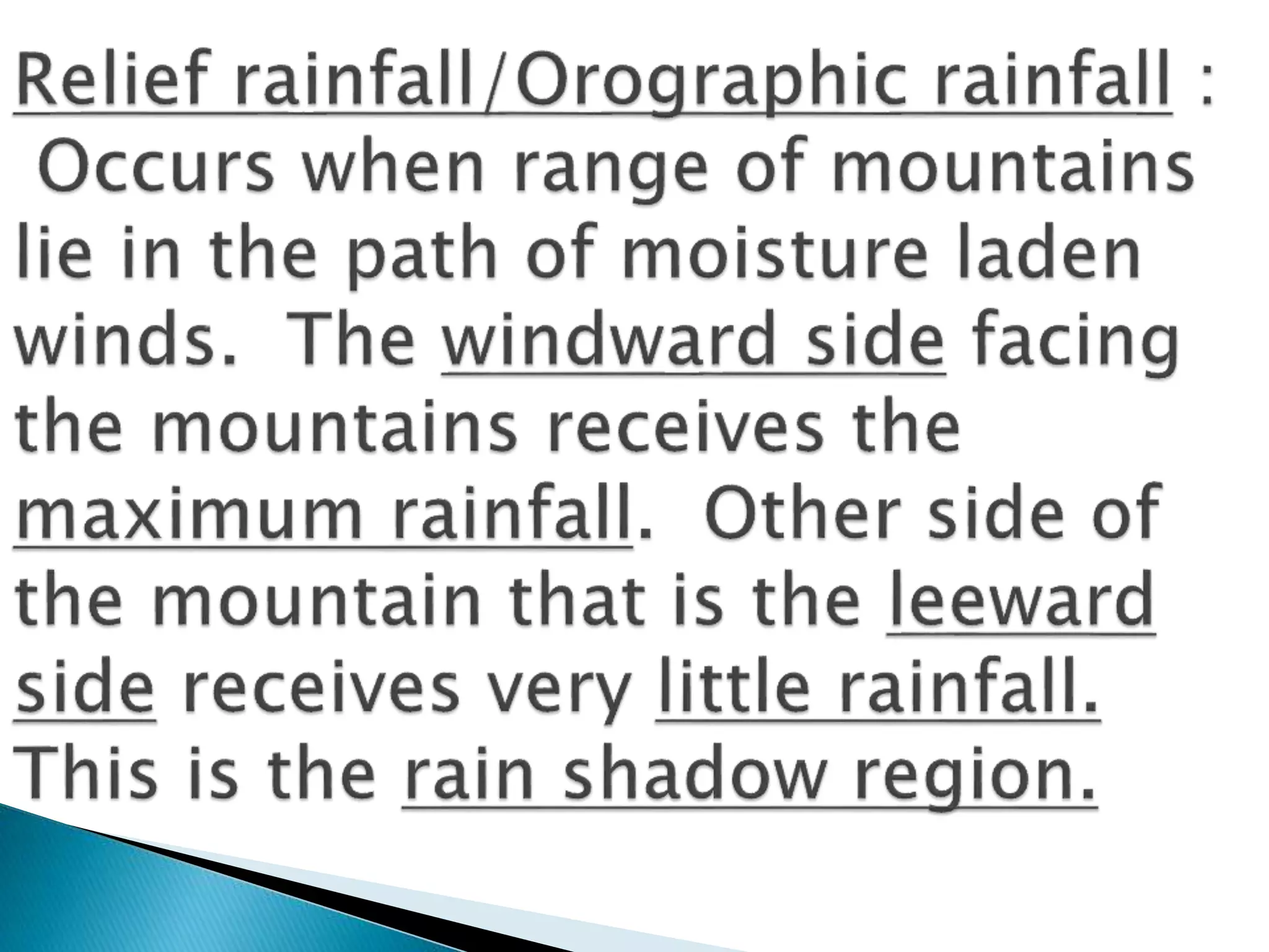 Climate - Nazima Tahseen