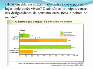 1-Existem diferenças acentuadas entre ricos e pobres no
lugar onde vocês vivem? Quais são as principais causas
das desigualdades de consumo entre ricos e pobres no
mundo?
 