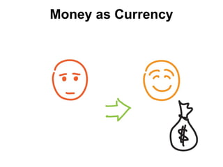 Money as Currency 