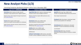 Tracxn - Geo - Africa Tech