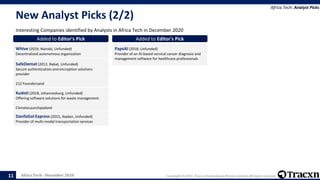 Tracxn - Geo - Africa Tech