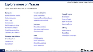 Tracxn - Geo - Africa Tech