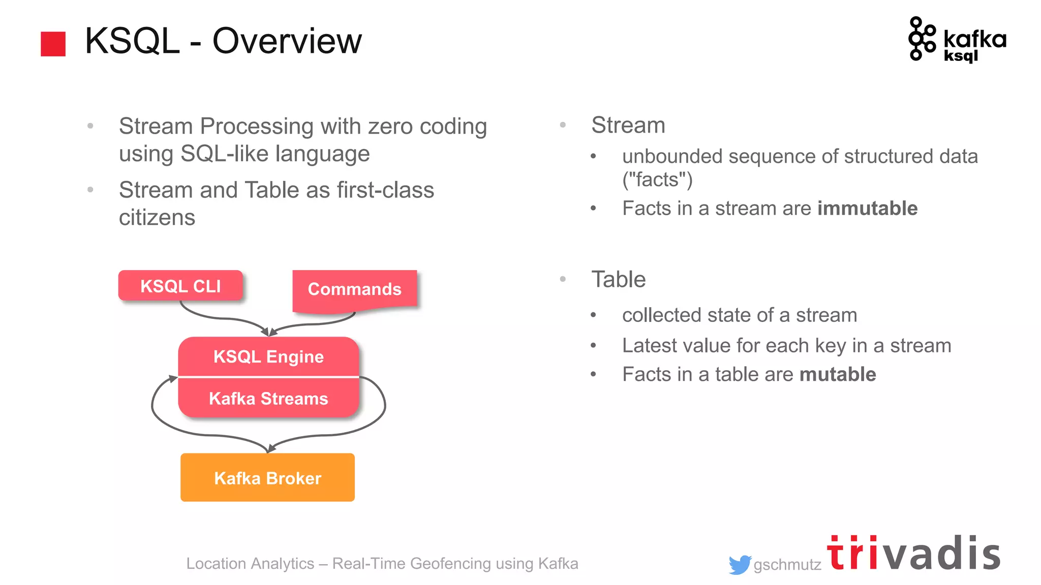 gschmutz KSQL - Overview • Stream • unbounded sequence of structured data ("facts") • Facts in a stream are immutable • Table • collected state of a stream • Latest value for each key in a stream • Facts in a table are mutable • Stream Processing with zero coding using SQL-like language • Stream and Table as first-class citizens trucking_ driver Kafka Broker KSQL Engine Kafka Streams KSQL CLI Commands Location Analytics – Real-Time Geofencing using Kafka 