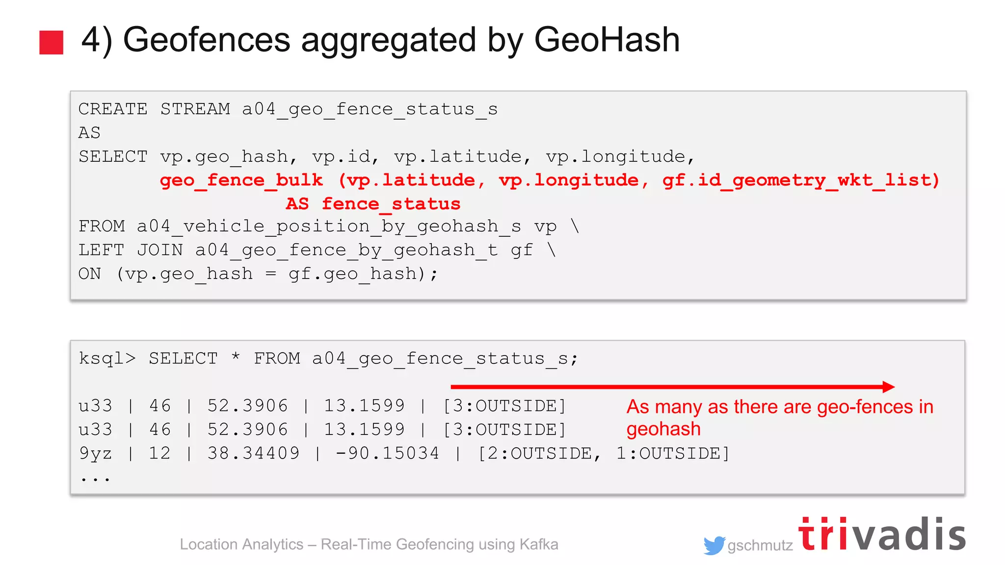 gschmutz 4) Geofences aggregated by GeoHash Location Analytics – Real-Time Geofencing using Kafka CREATE STREAM a04_geo_fence_status_s AS SELECT vp.geo_hash, vp.id, vp.latitude, vp.longitude, geo_fence_bulk (vp.latitude, vp.longitude, gf.id_geometry_wkt_list) AS fence_status FROM a04_vehicle_position_by_geohash_s vp LEFT JOIN a04_geo_fence_by_geohash_t gf ON (vp.geo_hash = gf.geo_hash); ksql> SELECT * FROM a04_geo_fence_status_s; u33 | 46 | 52.3906 | 13.1599 | [3:OUTSIDE] u33 | 46 | 52.3906 | 13.1599 | [3:OUTSIDE] 9yz | 12 | 38.34409 | -90.15034 | [2:OUTSIDE, 1:OUTSIDE] ... As many as there are geo-fences in geohash 
