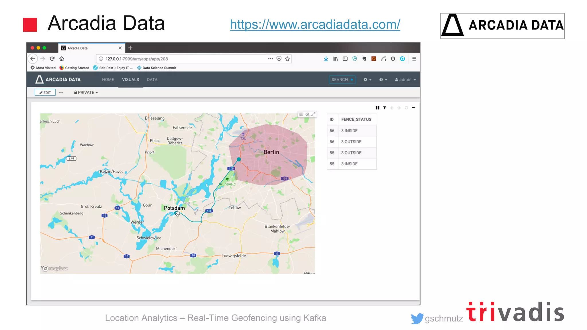 gschmutz Arcadia Data Location Analytics – Real-Time Geofencing using Kafka https://www.arcadiadata.com/ 