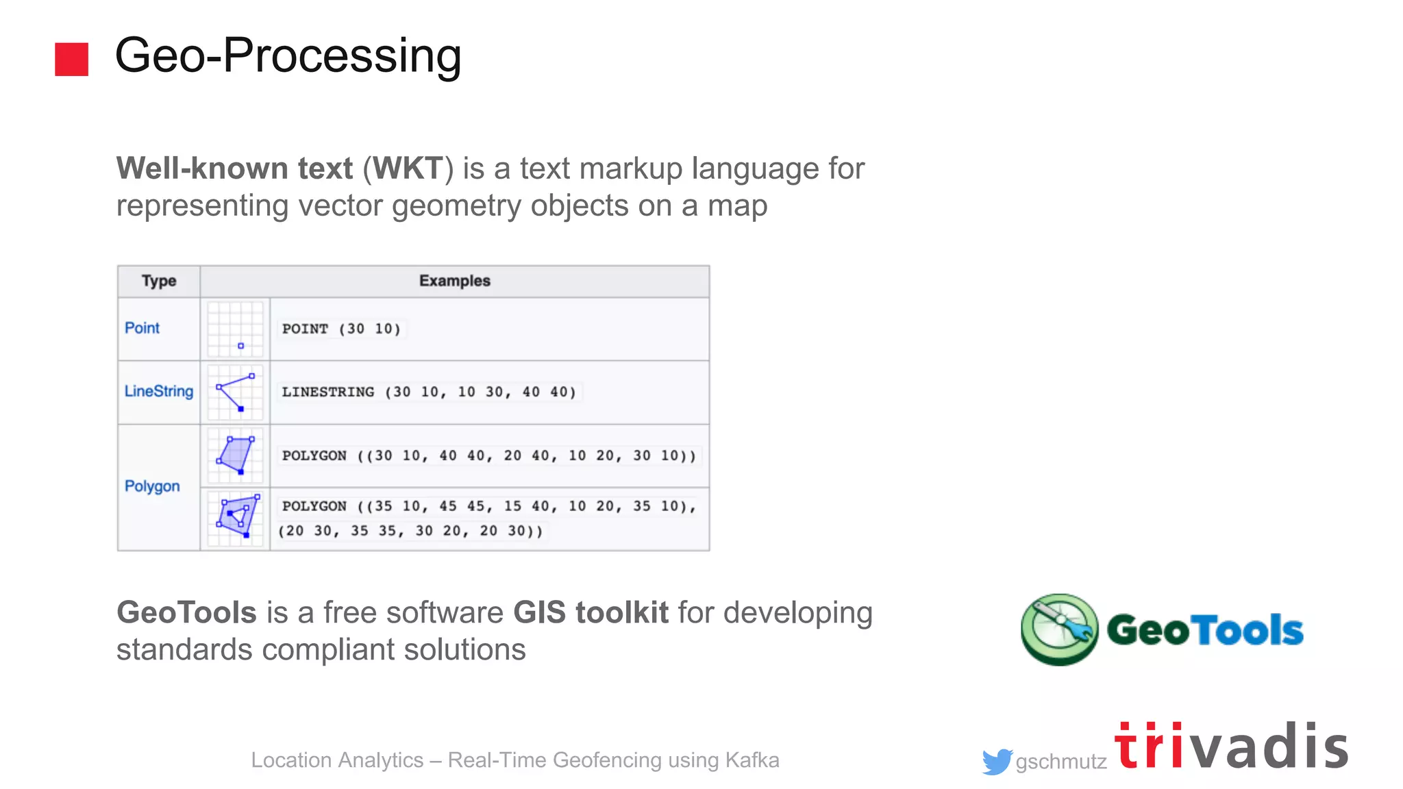 gschmutz Geo-Processing Location Analytics – Real-Time Geofencing using Kafka Well-known text (WKT) is a text markup language for representing vector geometry objects on a map GeoTools is a free software GIS toolkit for developing standards compliant solutions 
