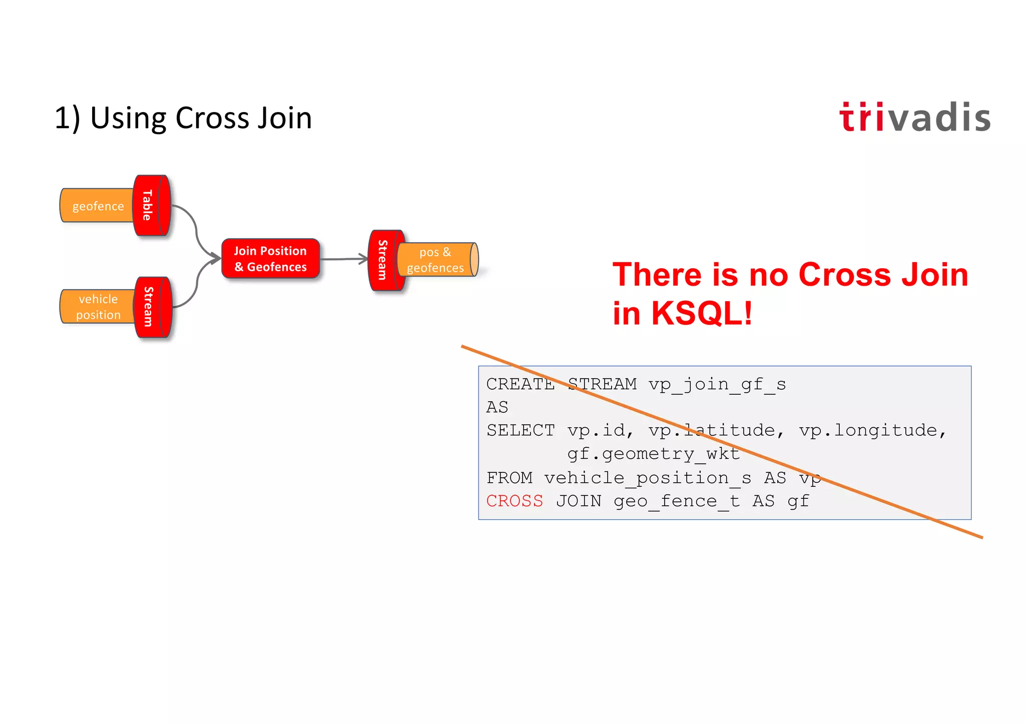 1) Using Cross Join
geofence
Table
Join Position
& Geofences
vehicle
position
Stream
Stream
pos &
geofences
CREATE STREAM vp_join_gf_s
AS
SELECT vp.id, vp.latitude, vp.longitude,
gf.geometry_wkt
FROM vehicle_position_s AS vp
CROSS JOIN geo_fence_t AS gf
There is no Cross Join
in KSQL!
 