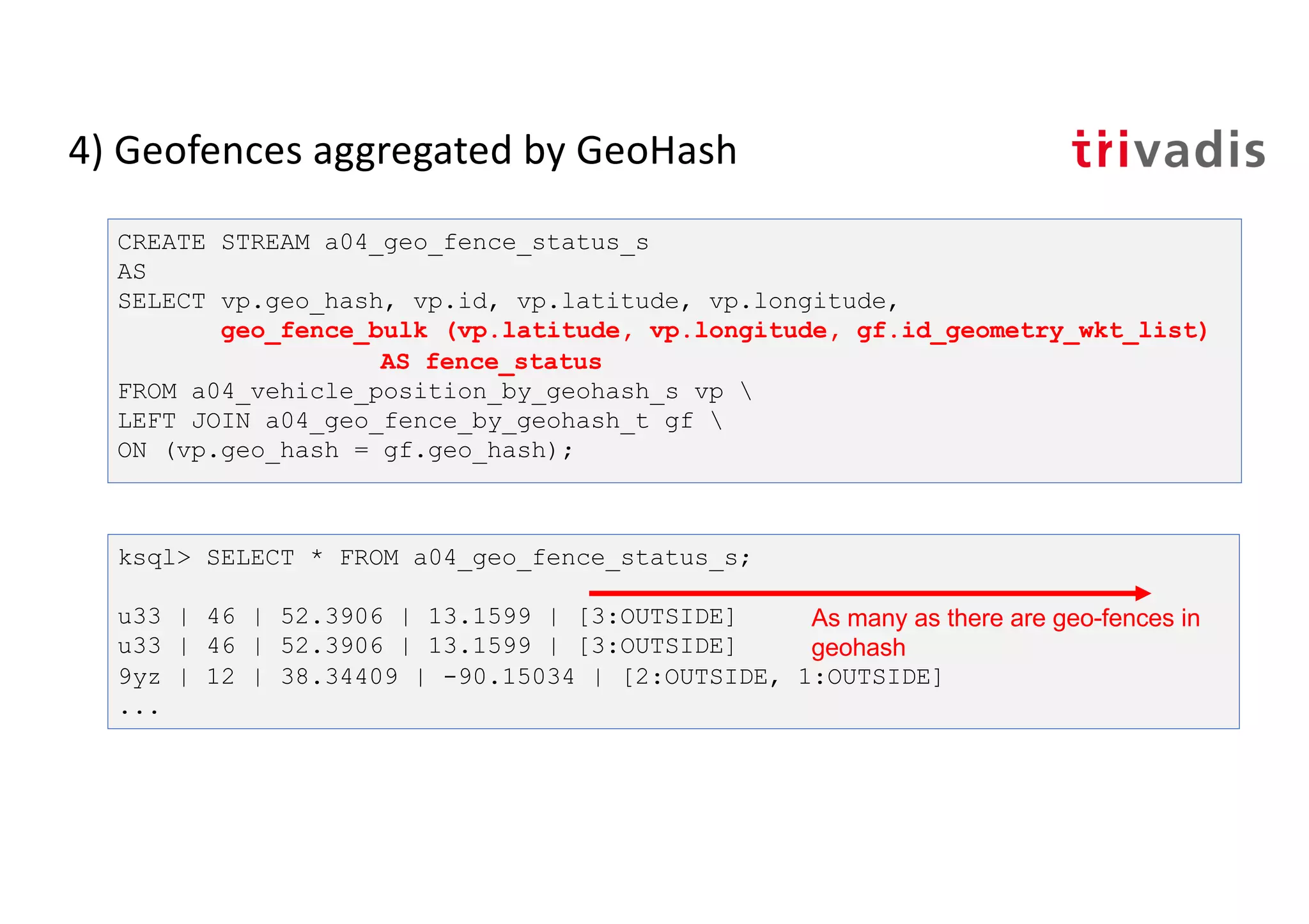 4) Geofences aggregated by GeoHash
CREATE STREAM a04_geo_fence_status_s
AS
SELECT vp.geo_hash, vp.id, vp.latitude, vp.longitude,
geo_fence_bulk (vp.latitude, vp.longitude, gf.id_geometry_wkt_list)
AS fence_status
FROM a04_vehicle_position_by_geohash_s vp 
LEFT JOIN a04_geo_fence_by_geohash_t gf 
ON (vp.geo_hash = gf.geo_hash);
ksql> SELECT * FROM a04_geo_fence_status_s;
u33 | 46 | 52.3906 | 13.1599 | [3:OUTSIDE]
u33 | 46 | 52.3906 | 13.1599 | [3:OUTSIDE]
9yz | 12 | 38.34409 | -90.15034 | [2:OUTSIDE, 1:OUTSIDE]
...
As many as there are geo-fences in
geohash
 