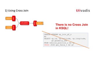 1) Using Cross Join
geofence
Table
Join Position
& Geofences
vehicle
position
Stream
Stream
pos &
geofences
CREATE STREAM vp_join_gf_s
AS
SELECT vp.id, vp.latitude, vp.longitude,
gf.geometry_wkt
FROM vehicle_position_s AS vp
CROSS JOIN geo_fence_t AS gf
There is no Cross Join
in KSQL!
 