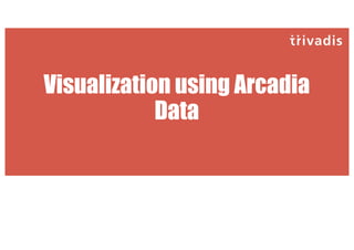Visualization using Arcadia
Data
 