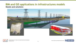 Integration of GIS tools into BIM infrastructure models | PDF