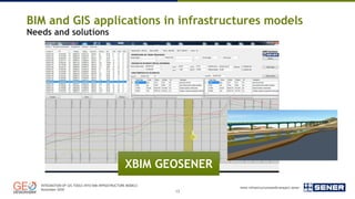 Integration of GIS tools into BIM infrastructure models | PDF