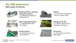 Integration of GIS tools into BIM infrastructure models | PDF