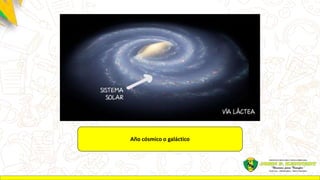 Año cósmico o galáctico
 
