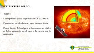  ESTRUCTURA DEL SOL
1. Núcleo:
• La temperatura puede llegar hasta los 20 000 000 °C
• En esta zona suceden las reacciones termonucleares.
• Cuatro átomos de hidrógeno se fusionan en un núcleo
de helio, generando así el calor y la energía que lo
caracteriza.
 