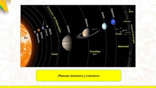 Planetas interiores y exteriores
 