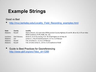 GeoCO GeoJSON & GeoLocate | PDF