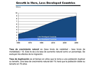 Tasa de crecimiento natural es (tasa bruta de natalidad - tasa bruta de
mortalidad) / 10. Esto le da a la tasa de aumento natural como un porcentaje. Se
excluyen los efectos de la migración.
Tasa de duplicación es el tiempo en años que le toma a una población duplicar
su tamaño. Una tasa de crecimiento natural del 1% hará que la población doble su
tamaño en 70 años
 