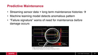 © 2017 MapR Technologies 20
Predictive Maintenance
• Streaming sensor data + long term maintenance histories 
• Machine learning model detects anomalous pattern
• “Failure signature” warns of need for maintenance before
damage occurs
Image courtesy Mtell used with permission.
in Real World Hadoop by Dunning & Friedman © 2015
 