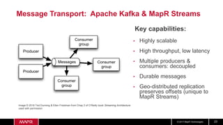 © 2017 MapR Technologies 23
Key capabilities:
Message Transport: Apache Kafka & MapR Streams
• Highly scalable
• High throughput, low latency
• Multiple producers &
consumers: decoupled
• Durable messages
• Geo-distributed replication
preserves offsets (unique to
MapR Streams)
Consumer
group
Messages
Producer
Consumer
group
Consumer
group
Producer
Image © 2016 Ted Dunning & Ellen Friedman from Chap 2 of O’Reilly book Streaming Architecture
used with permission
 