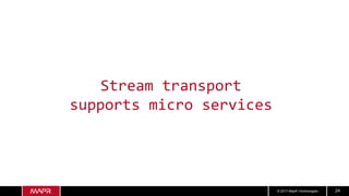 © 2017 MapR Technologies 24
Stream transport
supports micro services
 
