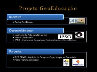 Geo Educacao