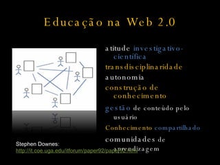 Geo Educacao