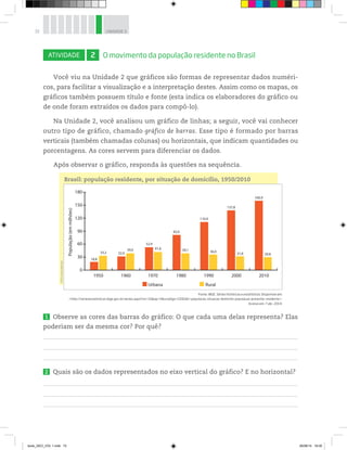 72 UNIDADE 3
ATIVIDADE 2 O movimento da população residente no Brasil
Você viu na Unidade 2 que gráficos são formas de representar dados numéri-
cos, para facilitar a visualização e a interpretação destes. Assim como os mapas, os
gráficos também possuem título e fonte (esta indica os elaboradores do gráfico ou
de onde foram extraídos os dados para compô-lo).
Na Unidade 2, você analisou um gráfico de linhas; a seguir, você vai conhecer
outro tipo de gráfico, chamado gráfico de barras. Esse tipo é formado por barras
verticais (também chamadas colunas) ou horizontais, que indicam quantidades ou
porcentagens. As cores servem para diferenciar os dados.
Após observar o gráfico, responda às questões na sequência.
©
D’Livros
Editorial
Fonte: IBGE. Séries históricas e estatísticas. Disponível em:
http://seriesestatisticas.ibge.gov.br/series.aspx?no=10op=0vcodigo=CD91t=populacao-situacao-domicilio-populacao-presente-residente.
Acesso em: 7 abr. 2014.
160,9
29,8
0
30
Urbana Rural
60
90
120
150
1950
18,8
33,2 32,0
39,0
52,9
41,6
82,0
39,1
110,9
36,0
137,8
31,8
1960 1970 1980 1990 2000 2010
População
(em
milhões)
180
Brasil: população residente, por situação de domicílio, 1950/2010
1 Observe as cores das barras do gráfico: O que cada uma delas representa? Elas
poderiam ser da mesma cor? Por quê?
2 Quais são os dados representados no eixo vertical do gráfico? E no horizontal?
book_GEO_VOL 1.indb 72 26/06/14 16:00
 