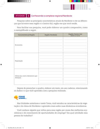 115
UNIDADE 4
ATIVIDADE 1 Conhecendo o complexo regional Nordeste
Pesquise sobre as principais características atuais do Nordeste e cite as diferen-
ças que há entre essa região e o Centro-Sul, região em que você reside.
Para facilitar sua pesquisa, você pode elaborar um quadro comparativo, como
o exemplificado a seguir.
Características/Região Região Nordeste Região Centro-Sul
(onde eu moro)
Economia
População
Clima (ou outro elemento que
desejar)
Depois de preencher o quadro, elabore um texto, em seu caderno, relacionando
os dados e o que você aprendeu com a pesquisa realizada.
Nas Unidades anteriores e neste Tema, você estudou as características da vege-
tação e do clima do Nordeste e aprendeu mais sobre suas dinâmicas econômicas.
Você conhece alguém que voltou para essa região por causa das melhorias eco-
nômicas e do crescimento de oportunidades de emprego? Em qual atividade essa
pessoa foi trabalhar?
00_BOOK_GEO_CE_VOL 2.indb 115 21/07/14 12:00
 