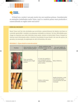 70 UNIDADE 2
O Brasil era e ainda é um país muito rico em matérias-primas. Considerando
os exemplos trabalhados neste Tema, qual é a matéria-prima mais produzida e
comercializada na região onde você mora?
Neste Tema você fez três atividades que envolviam o preenchimento de tabelas com base no
conteúdo apreendido e também em pesquisas realizadas na internet. Se tiver dificuldades para
chegar às respostas que estão indicadas nesta seção, retome os textos deste Tema e busque na
internet mais informações sobre o histórico da produção do pau-brasil e da cana-de-açúcar, da
pecuária, da mineração, da exploração do café, da borracha e do cacau.
Atividade 1 – O pau-brasil e a cana-de-açúcar
Produto
Qual produto se retira
dessa matéria-prima?
Quem realizava esse
trabalho? Como ele era
feito?
Em qual região do
País era encontrado?
Tinta vermelha,
utilizada para tingir
tecidos.
O corte da madeira e
seu transporte até os
navios eram realizados
pelos índios.
Mata Atlântica.
Açúcar.
Índios e africanos
escravizados.
Região Nordeste, onde
era cultivada pelas
características do solo
massapé.
HORA DA CHECAGEM
©
Lena
Trindade
©
RF
Company/Alamy/Glow
Images
GEO_CE_VOL 2_U2.indd 70 04/09/14 10:56
 