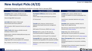 Europe Tech - January 2021 Copyright © 2021, Tracxn Technologies Private Limited. All rights reserved.
New Analyst Picks (4/22)
Interesting Companies identified by Analysts in Europe Tech in January 2021
Europe Tech: Analyst Picks
41
Upgraded to MINICORN
Snowplow (2012, London, $10.0M, Series A)
Provider of digital analytics for multiple platforms
Atlantic Bridge,MMC Venturesand
Upgraded to MINICORN
we.trade (2018, Dublin, $7.0M, Seed)
Decentralized trade finance platform
CRIF, Santander, HSBC Corporate Ventures and 4 other
Investors
Upgraded to MINICORN
Volta Trucks (2019, Sigtuna, $20.0M, Series B)
Developer of electric trucks
Builder Anders J Ahlström Holding AB,SynerLeap,Luxor
Capital Groupand
Upgraded to MINICORN
Inzmo (2015, Tallinn, Undisclosed, Seed)
Usage-based P&C insurance platform for individuals
Btov, Helvetia, InsurTech and 3 other Investors
Upgraded to MINICORN
The Modern Milkman (2018, Burnley, $6.8M,
Series A)
Online retailer of daily essential grocery products
ETF Partnersand
Upgraded to MINICORN
TraceAir (2015, Moscow, $3.5M, Series A)
Operates drone based construction management
platform
GEM Capital, PIK Ventures, ENGEO and 7 other
Investors
Upgraded to MINICORN
Sirenum (2013, London, $2.7M, Series A)
Cloud-based workforce management solution
Dynamo,William Currie Group,Sir Terry Leahyand
Upgraded to MINICORN
CanopyLAB (2015, Copenhagen, $3.0M, Series A)
Interactive learning platform for corporates and NGOs
CBS Startup, Laila Pawlak, Growth Fund and 6 other
Investors
Upgraded to MINICORN
Landbot (2017, Valencia, $8.0M, Series A)
Provider of a platform to convert landing page into a
chatbot
Lanai Partners, Swanlaab, Bankinter and 5 other
Investors
Upgraded to MINICORN
Sanalabs (2016, Stockholm, $18.0M, Series A)
Plugin tools for digital learning
Max Ventures, Letsie Venture Capital, Leksell Social
Ventures and 2 other Investors
Upgraded to MINICORN
Lovys (2015, Paris, $20.5M, Series A)
App-based P&C insurance platform for individuals
, MAIF Avenir, Portugal Ventures and 3 other Investors
Upgraded to MINICORN
Wren Therapeutics (2016, Cambridge, $17.0M,
Series B)
Developing therapeutics to treat protein misfolding
diseases
The Baupost Group, Schooner Capital, University of
Cambridge and 4 other Investors
 