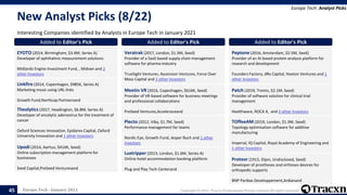 Europe Tech - January 2021 Copyright © 2021, Tracxn Technologies Private Limited. All rights reserved.
New Analyst Picks (8/22)
Interesting Companies identified by Analysts in Europe Tech in January 2021
Europe Tech: Analyst Picks
45
Added to Editor's Pick
EYOTO (2014, Birmingham, $3.4M, Series A)
Developer of ophthalmic measurement solutions
Midlands Engine Investment Fund, , Midven and 2
other Investors
Added to Editor's Pick
Linkfire (2014, Copenhagen, $985K, Series A)
Marketing music using URL links
Growth Fund,Northcap Partnersand
Added to Editor's Pick
Theolytics (2017, Headington, $6.8M, Series A)
Developer of oncolytic adenovirus for the treatment of
cancer
Oxford Sciences Innovation, Epidarex Capital, Oxford
University Innovation and 1 other Investors
Added to Editor's Pick
Upodi (2014, Aarhus, $414K, Seed)
Online subscription management platform for
businesses
Seed Capital,PreSeed Venturesand
Added to Editor's Pick
Veratrak (2017, London, $1.3M, Seed)
Provider of a SaaS based supply chain management
software for pharma industry
TrueSight Ventures, Ascension Ventures, Force Over
Mass Capital and 2 other Investors
Added to Editor's Pick
Meetin VR (2016, Copenhagen, $616K, Seed)
Provider of VR-based software for business meetings
and professional collaborations
PreSeed Ventures,Acceleraceand
Added to Editor's Pick
Plecto (2012, Viby, $1.7M, Seed)
Performance management for teams
Nordic Eye, Growth Fund, Jesper Buch and 1 other
Investors
Added to Editor's Pick
Luxtripper (2013, London, $1.6M, Series A)
Online hotel accommodation booking platform
Plug and Play Tech Centerand
Added to Editor's Pick
Peptone (2016, Amsterdam, $2.5M, Seed)
Provider of an AI based protein analysis platform for
research and development
Founders Factory, dRx Capital, Hoxton Ventures and 1
other Investors
Added to Editor's Pick
Patch (2019, Trento, $2.1M, Seed)
Provider of software solution for clinical trial
management
Healthware, ROCA X, and 3 other Investors
Added to Editor's Pick
TOffeeAM (2019, London, $1.3M, Seed)
Topology optimisation software for additive
manufacturing
Imperial, IQ Capital, Royal Academy of Engineering and
1 other Investors
Added to Editor's Pick
Proteor (1913, Dijon, Undisclosed, Seed)
Developer of prostheses and orthoses devices for
orthopedic supports
BNP Paribas Developpement,Ardianand
 