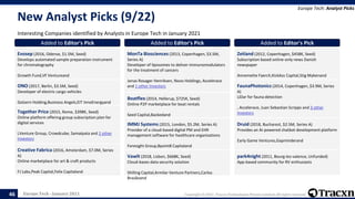 Europe Tech - January 2021 Copyright © 2021, Tracxn Technologies Private Limited. All rights reserved.
New Analyst Picks (9/22)
Interesting Companies identified by Analysts in Europe Tech in January 2021
Europe Tech: Analyst Picks
46
Added to Editor's Pick
Evosep (2016, Odense, $1.5M, Seed)
Develops automated sample preparation instrument
for chromatography
Growth Fund,VF Ventureand
Added to Editor's Pick
ONO (2017, Berlin, $3.5M, Seed)
Developer of electric cargo vehicles
Golzern Holding,Business Angels,EIT InnoEnergyand
Added to Editor's Pick
Together Price (2015, Rome, $398K, Seed)
Online platform offering group subscription plan for
digital services
LVenture Group, Crowdcube, Samaipata and 2 other
Investors
Added to Editor's Pick
Creative Fabrica (2016, Amsterdam, $7.0M, Series
A)
Online marketplace for art & craft products
FJ Labs,Peak Capital,Felix Capitaland
Added to Editor's Pick
MonTa Biosciences (2013, Copenhagen, $3.5M,
Series A)
Developer of liposomes to deliver immunomodulators
for the treatment of cancers
Jonas Rosager Henriksen, Novo Holdings, Accelerace
and 1 other Investors
Added to Editor's Pick
Boatflex (2014, Hellerup, $725K, Seed)
Online P2P marketplace for boat rentals
Seed Capital,Backedand
Added to Editor's Pick
IMMJ Systems (2015, London, $5.2M, Series A)
Provider of a cloud-based digital PM and EHR
management software for healthcare organisations
Foresight Group,8point8 Capitaland
Added to Editor's Pick
Vawlt (2018, Lisbon, $668K, Seed)
Cloud-bases data security solution
Shilling Capital,Armilar Venture Partners,Carlos
Brazãoand
Added to Editor's Pick
Zetland (2012, Copenhagen, $458K, Seed)
Subscription based online-only news Danish
newspaper
Annemette Faerch,KickAss Capital,Stig Mykenand
Added to Editor's Pick
FaunaPhotonics (2014, Copenhagen, $3.9M, Series
A)
LiDar for fauna detection
, Accelerace, Juan Sebastian Scripps and 3 other
Investors
Added to Editor's Pick
Druid (2018, Bucharest, $2.5M, Series A)
Provides an AI-powered chatbot development platform
Early Game Ventures,Gapminderand
Added to Editor's Pick
park4night (2011, Bourg-les-valence, Unfunded)
App-based community for RV enthusiasts
 